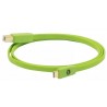 NEO OYAIDE D+ USB 2.0 Type C Class B 1mt