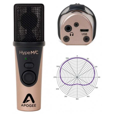 APOGEE HYPEMIC microfono usb con compressore analogico